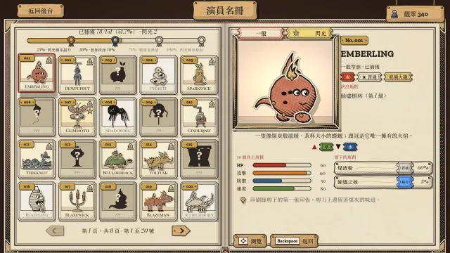 怪物圖鑑「演員名冊」：一頁編號卡片，其中一些仍是剪影，旁邊是火屬性餘燼蠑螈 Emberling 的條目，附有能力值與掉落物。