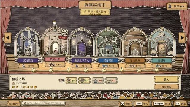 劇團巡演中：一排六座標有屬性的紙劇場入口，以及稜鏡之塔的門票，上面列出製作鑰匙所需的物品。